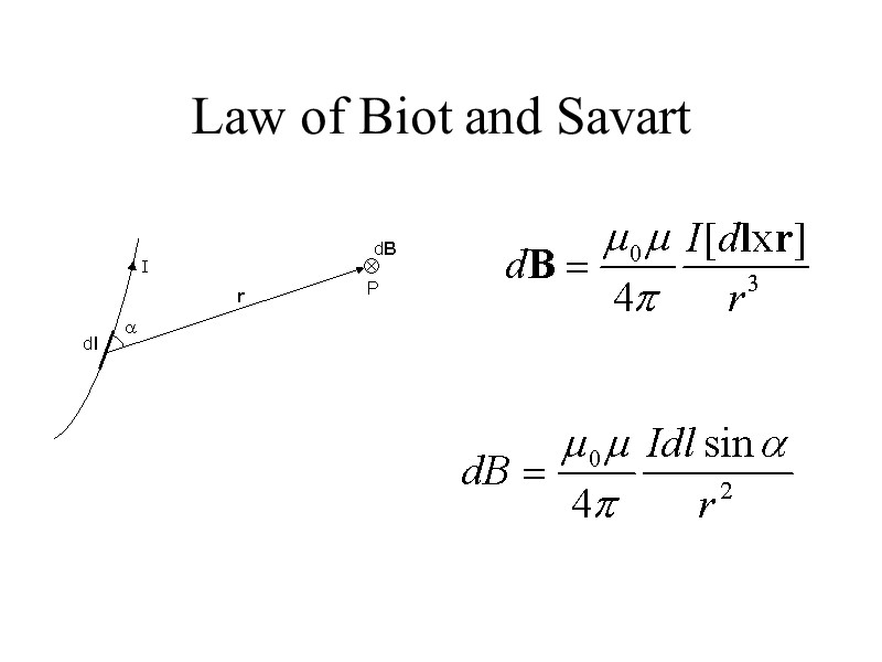 Law of Biot and Savart